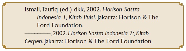 Cara Membuat Daftar Pustaka Sesuai Aturan Tata Bahasa Indonesia